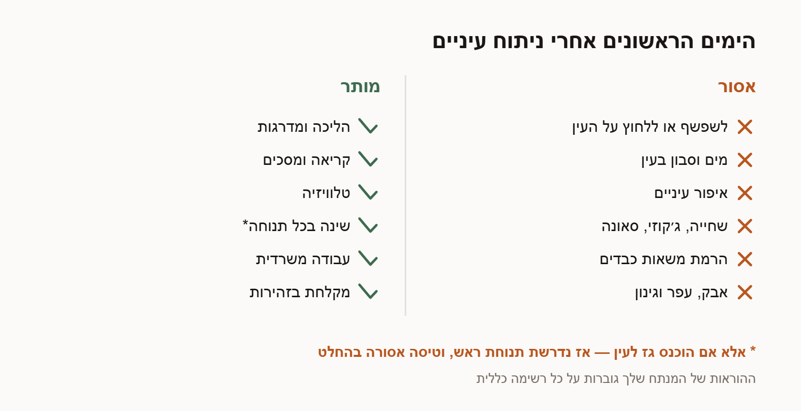 מה אסור בימים הראשונים אחרי ניתוח עיניים מול מה שדווקא מותר