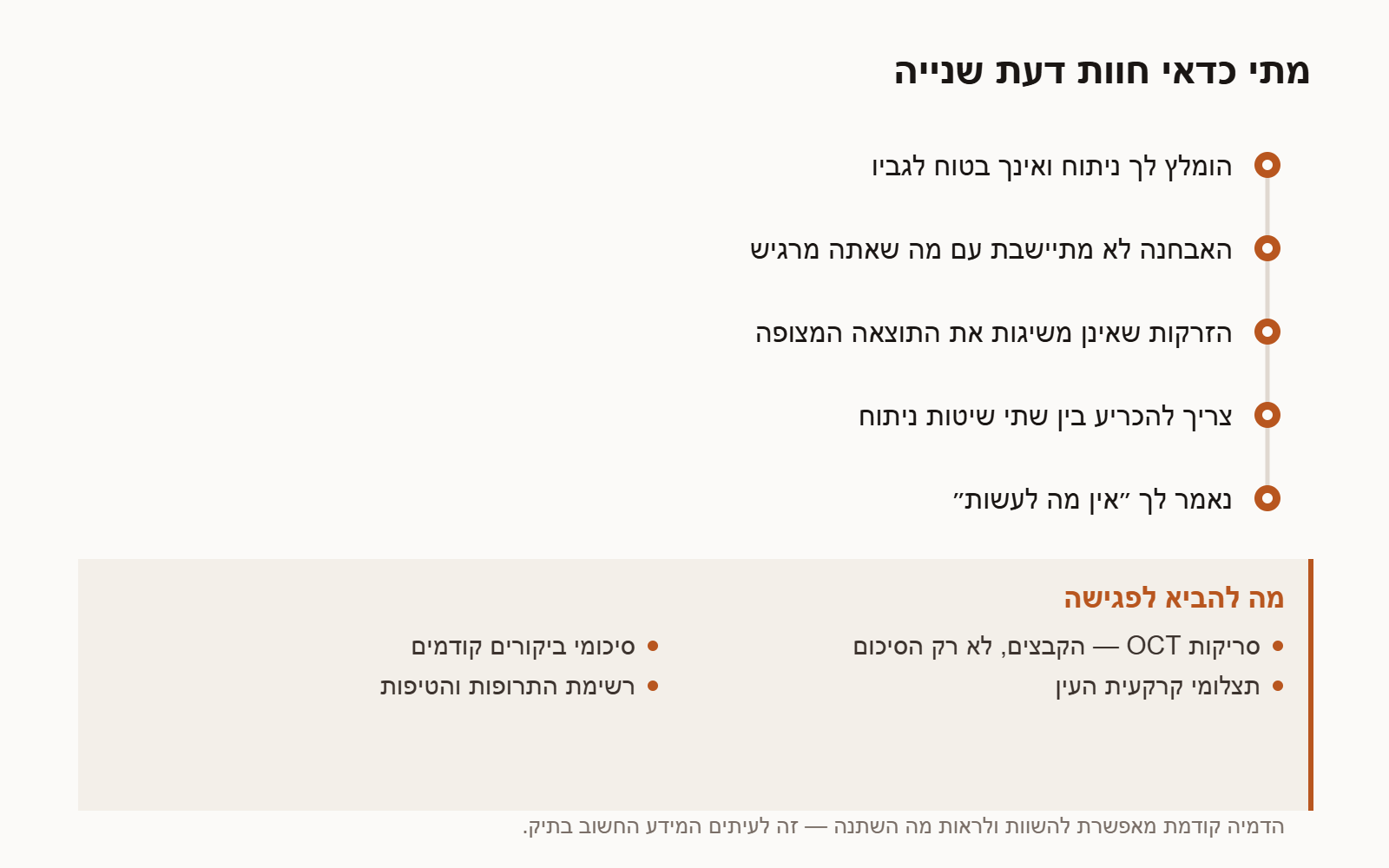 חמישה מצבים שבהם כדאי חוות דעת שנייה לפני ניתוח עיניים, ומה להביא לפגישה